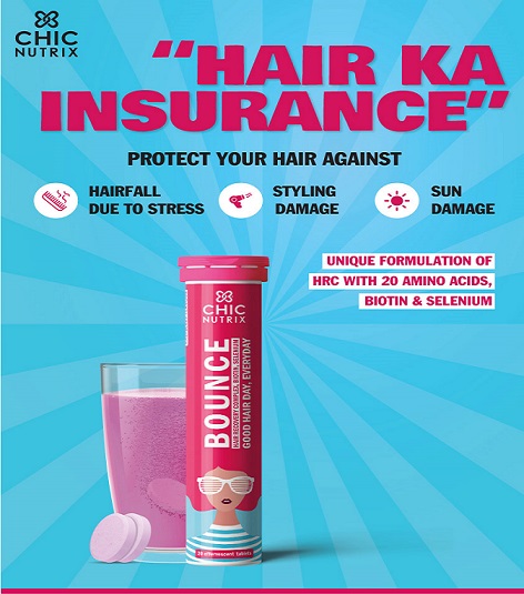 Chicnutrix Bounce - Hair Ka Insurance Device mark 5881784 Trademark