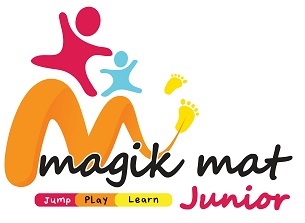 Magik Mat Junior Device mark 5887355 Trademark
