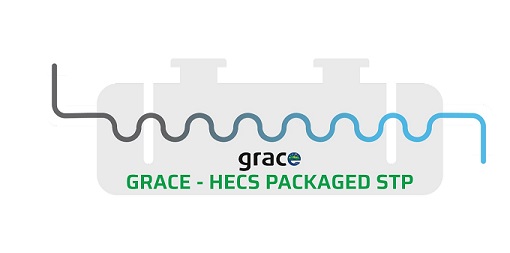 Grace -hecs Packaged Stp Device mark 5893915 Trademark