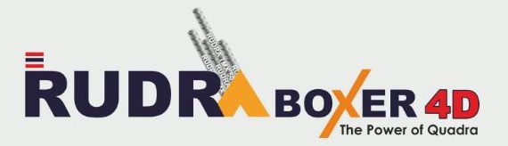 Rudra Boxer 4d - The Power Of Quadra Device mark 5897181 Trademark