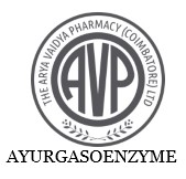 Avp Ayurgasoenzyme Device mark 5912229 Trademark