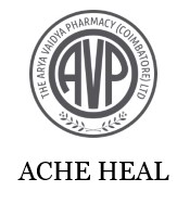 Avp Ache Heal Device mark 5912246 Trademark