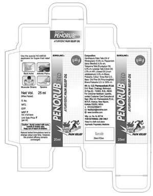 Boroline’s Penorub Red Super Fast Pain Relief Device mark 5935317 Trademark
