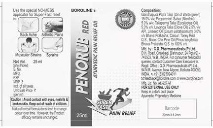 Boroline’s Penorub Red Super Fast Pain Relief Device mark 5935316 Trademark