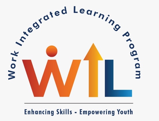 Wil Device mark 5973339 Trademark