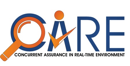 Care Concurrent Assurance In Real Time Environment Device mark 5979240 Trademark