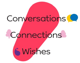 Conversation Connections Wishes Device mark 5987426 Trademark