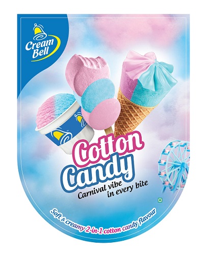 Cream Bell- Cotton Candy Device mark 6041373 Trademark