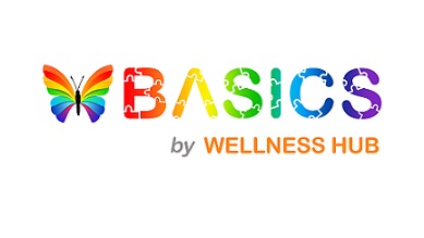 Basics By Wellness Hub Device mark 5804890 Trademark
