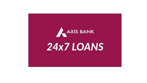 Axis Bank 24x7 Loans Device mark 6071004 Trademark