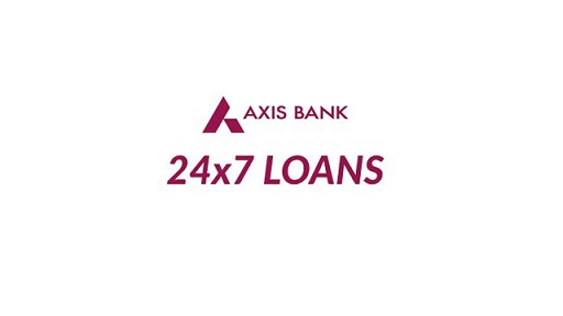 Axis Bank 24x7 Loans Device mark 6071005 Trademark