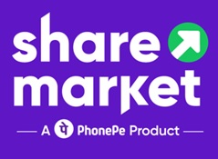 Share Market Device mark 6088252 Trademark