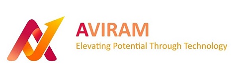 Aviram (with Tag Line) Device mark 6145268 Trademark