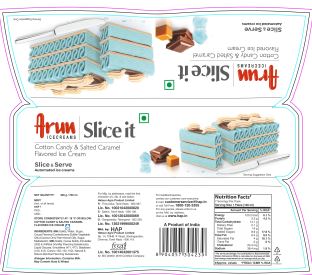 Arun Icecreams Slice It Cotton Candy & Salted Caramel Flavored Ice Cream Device mark 6163297 Trademark
