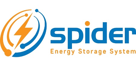 Spider Energy Storage System Device mark 6189797 Trademark