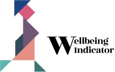 Wellbeing Indicator Device mark 6188449 Trademark