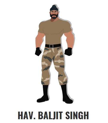 Device Of Animated Character Hav. Baljit Singh Device mark 6218030 Trademark