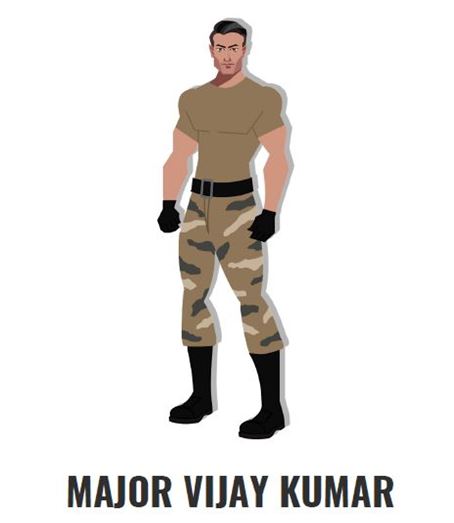 Device Of Animated Character Major Vijay Kumar Device mark 6218028 Trademark