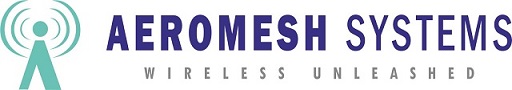 Aeromesh Systems Wireless Unleashed Device mark 6230058 Trademark