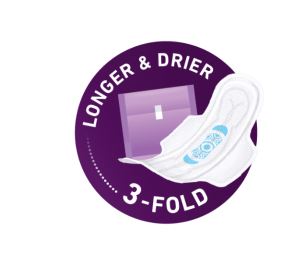 Longer & Drier 3-fold Logo Device mark 6280482 Trademark