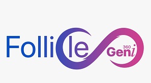 Follicle 360 Geni Device mark 6349305 Trademark