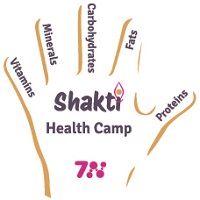 Shakti Health Camp Device mark 6360597 Trademark