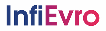 Infievro Device mark 6367535 Trademark