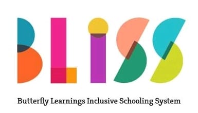 Bliss Device mark 6368479 Trademark