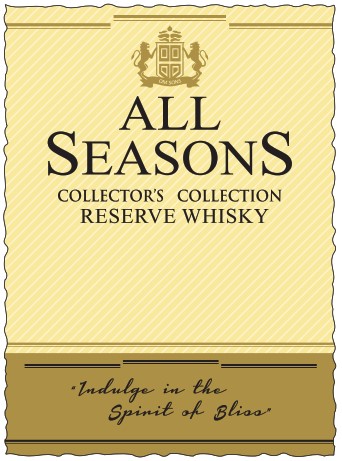 All Seasons Collector's Collection Device mark 6377305 Trademark