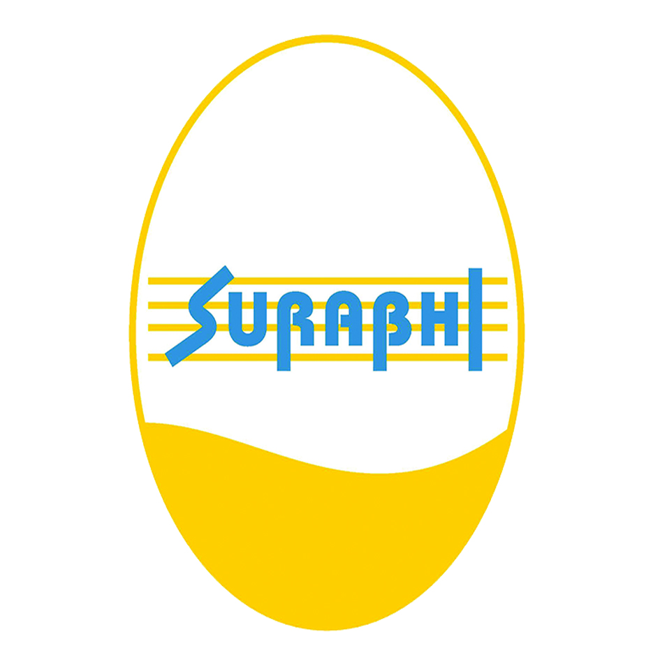 Surabhi Device mark 6380295 Trademark