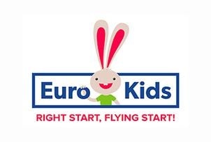 Euro Kids Right Start, Flying Start! (device) Device mark 6386066 Trademark