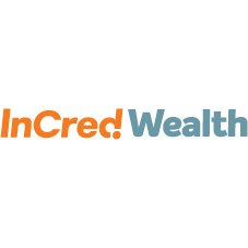 Incred Wealth (device Mark) Device mark 6391059 Trademark