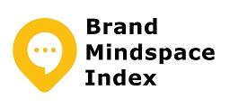 Brand Mindspace Index Device mark 6401901 Trademark