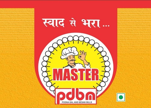 Swad Se Bhara Master Device mark 6410550 Trademark