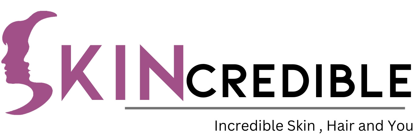 Skincredible Device mark 6411270 Trademark