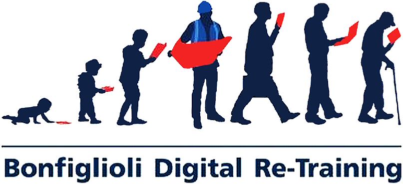 Bonfiglioli Digital Re-training Device mark 4407584 Trademark