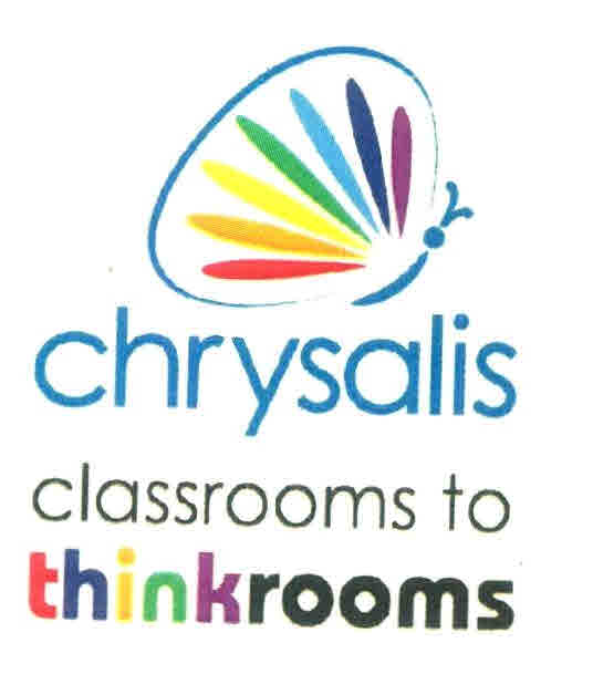 Chrysalis Classrooms To Thinkrooms Device mark 2978292 Trademark