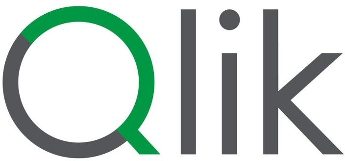 Qlik Device mark 6441884 Trademark