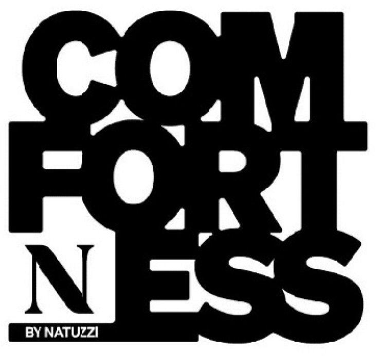 Comfortness By Natuzzi Device mark 6351987 Trademark