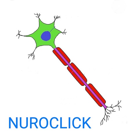 Nuroclick Device mark 6474841 Trademark
