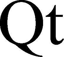 Qt Device mark 6163602 Trademark