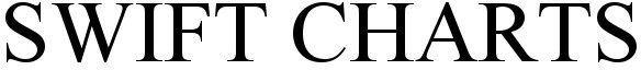 Swift Charts Device mark 5718137 Trademark