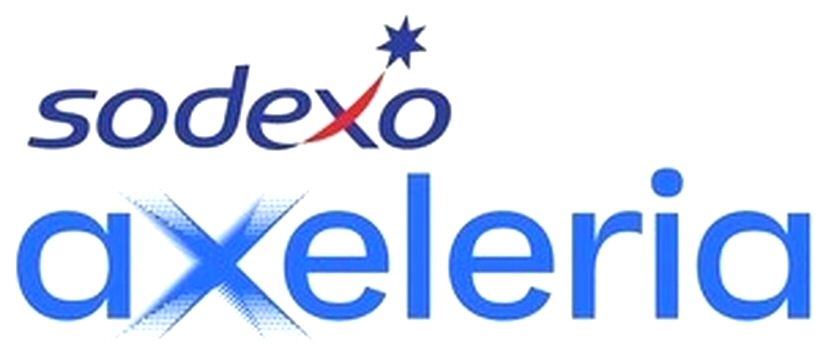 Sodexo Axeleria Device mark 4868666 Trademark