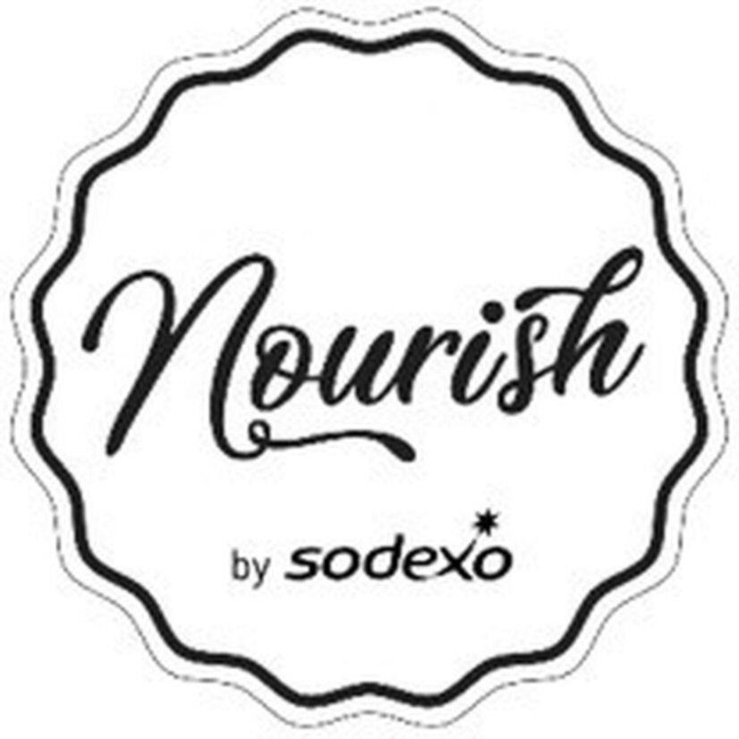Nourish By Sodexo Device mark 4809132 Trademark