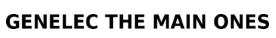Genelec The Main Ones Device mark 6540956 Trademark