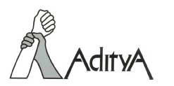 Aditya Device mark 2255538 Trademark
