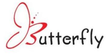 Butterfly Device mark 2381770 Trademark