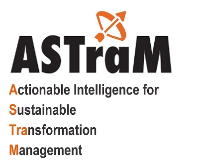 Astram Actionable Intelligence For Sustainable Transformation Management Device mark 6564550 Trademark