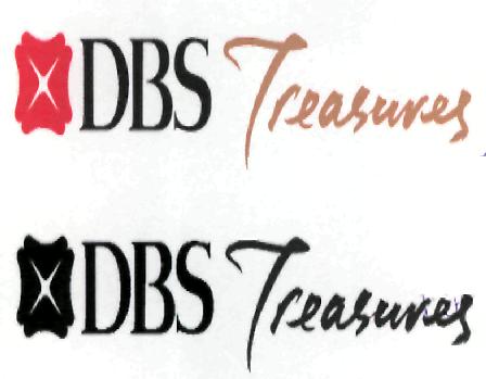 Dbs Treasures (series) Device mark 2182869 Trademark