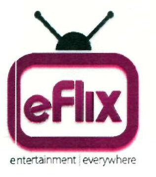 Eflix (device) Device mark 2409811 Trademark